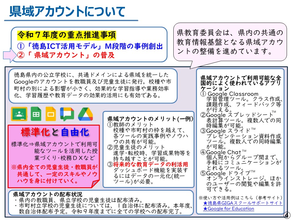 推進チーム連絡スライド