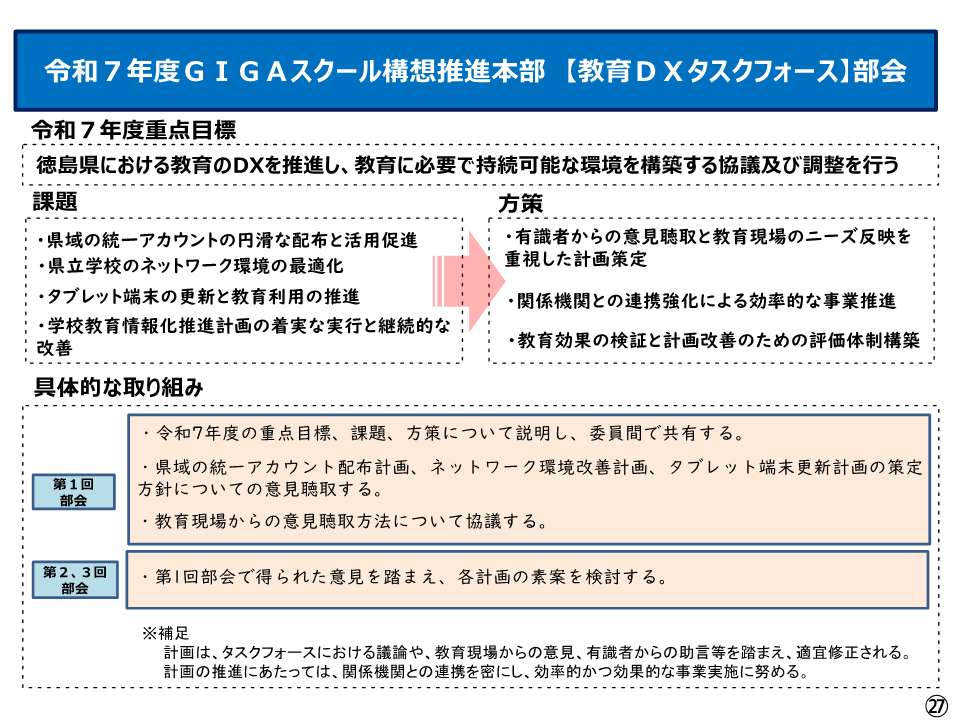 第１回教育ＤＸタスクフォース
