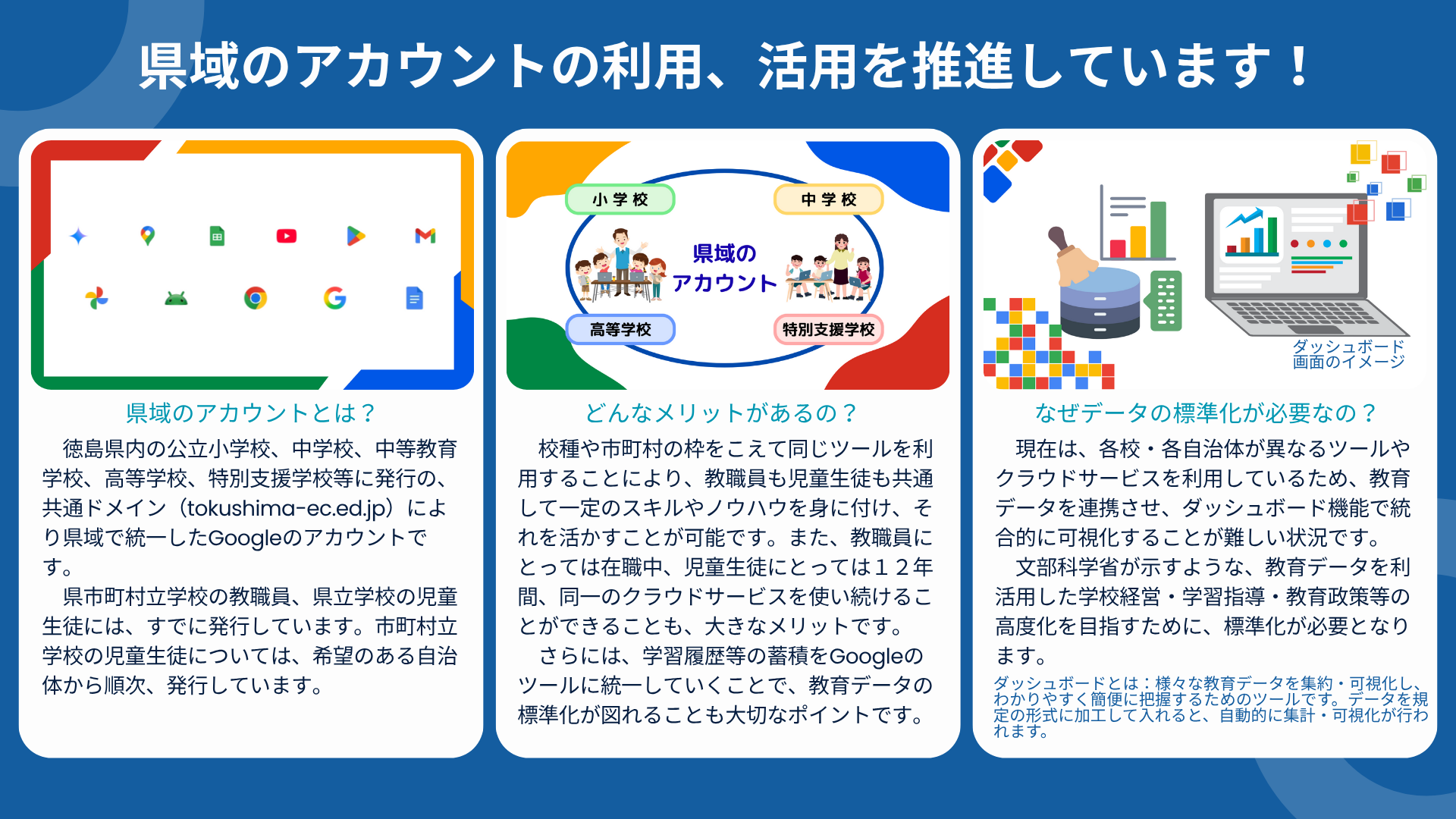 データ活用研究部会・情報発信①