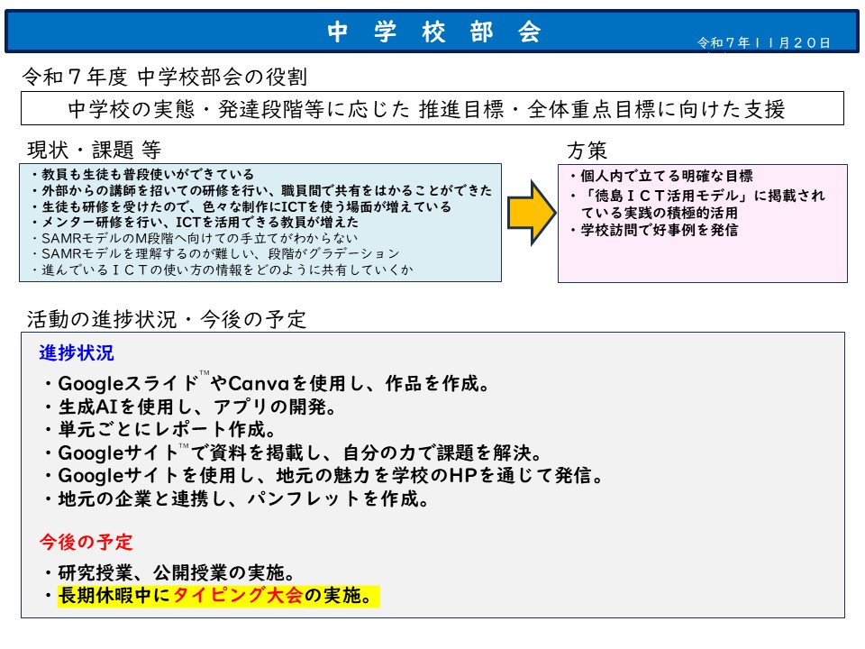第２回中学校部会