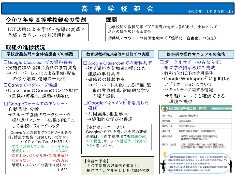 第２回高等学校部会