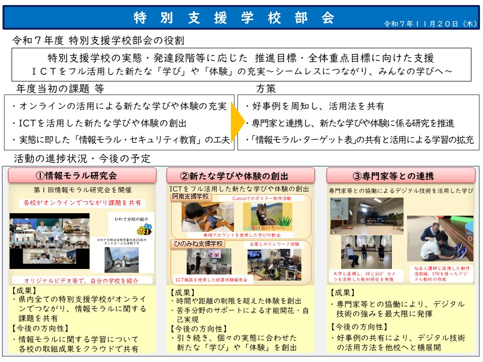 第２回特別支援学校部会