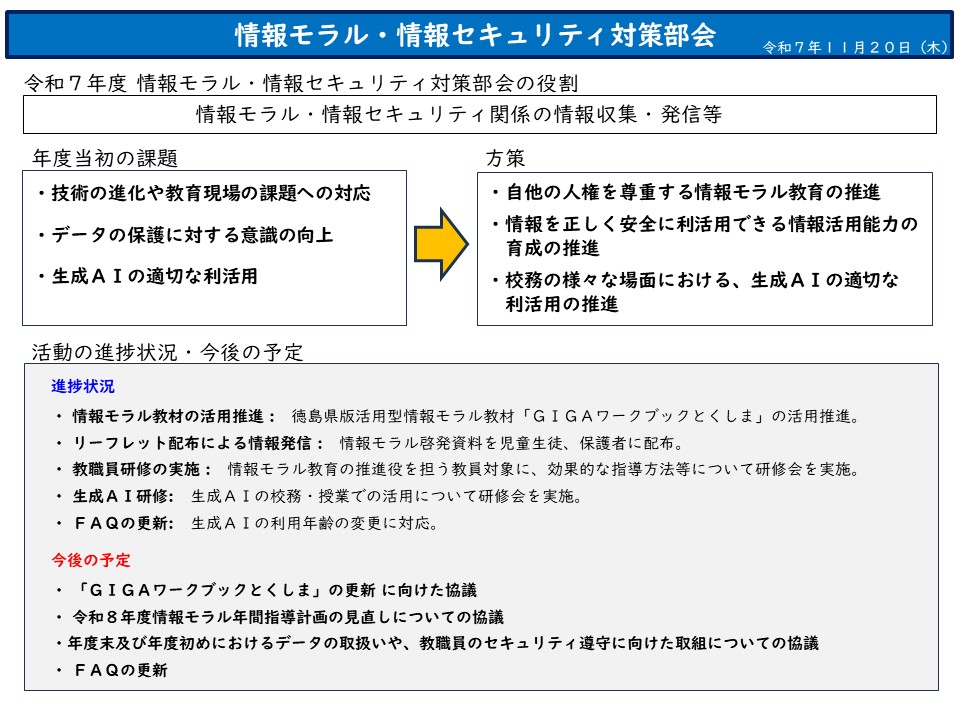 第２回情報モラル･情報セキュリティ対策部会