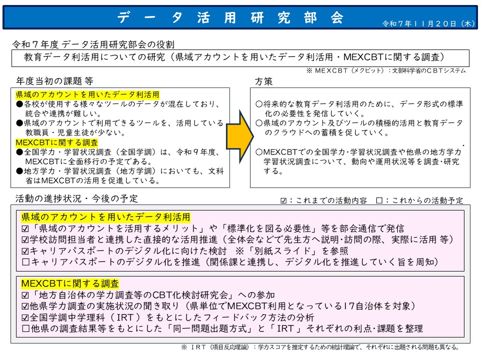 第２回データ活用研究部会