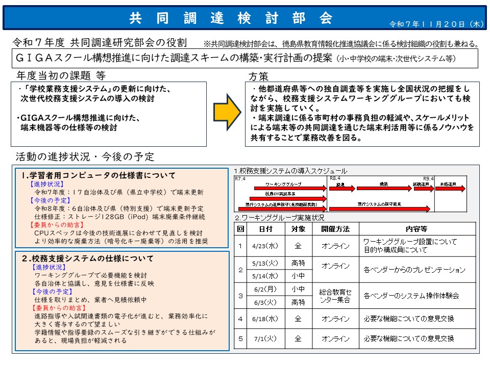 第２回共同調達検討部会