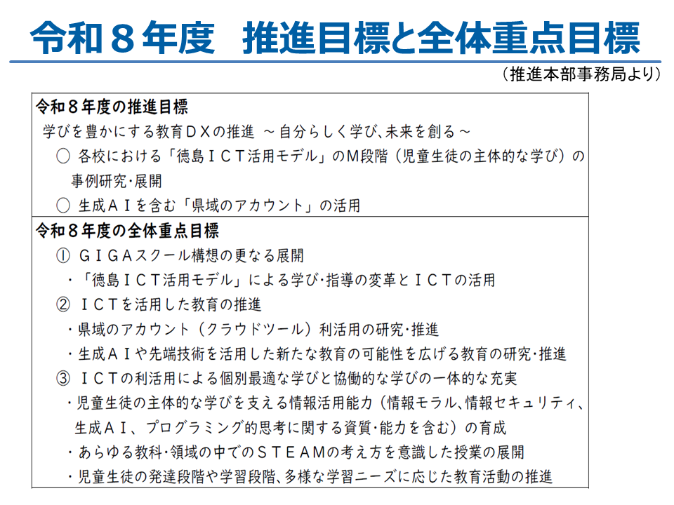 03_【配布資料３】 会議スライド（プレゼン資料）
