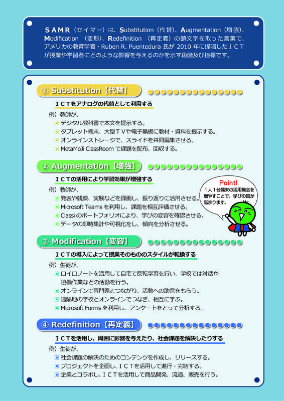 SAMR（セイマー）とは